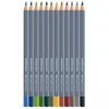 GoldFaber Watercolour Pencils Box Landscape - Ages 8+