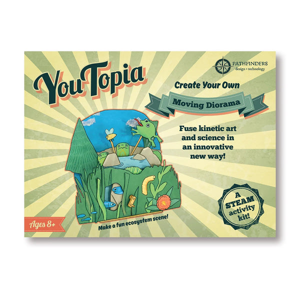 YouTopia Moving Diaorama