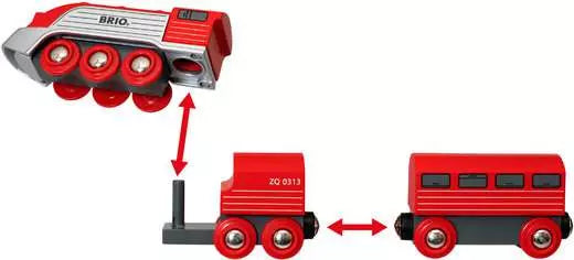 Brio: Streamline Train - Ages 3+