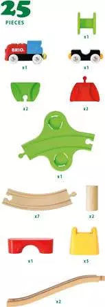 Brio: My First Railway Battery Train Set - Ages 18mths+