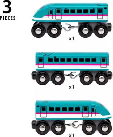 Brio: Trains of the World Shinkansen Series E5 Hayabusa - Ages 3+