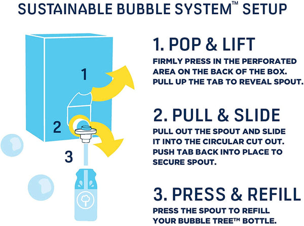 Bubbles: Bubble Solution Refill 1L - Ages 3+