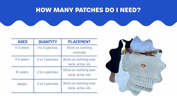 NatPat: Buzz Patch Mosquito Repellant Stickers - Ages 0+