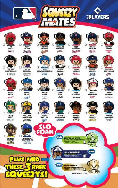 MLB Squeezy Mates Blind Pack Slo Rise Foam Bag Clip - Series 6