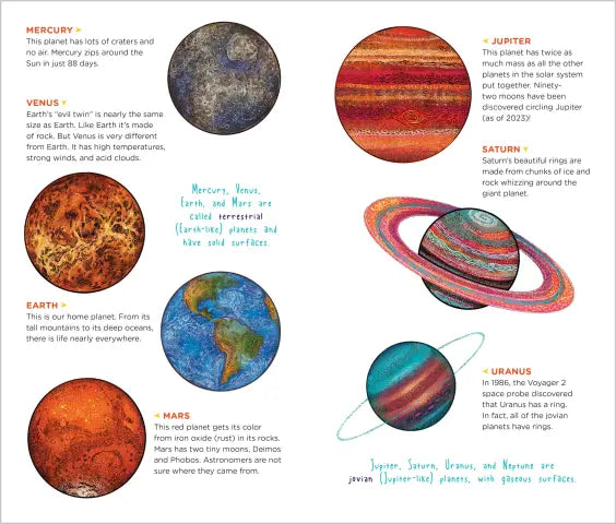 AB: Cool, Cosmic Tattoo Stars and Planets: 50 Temoporary Tattoos That Teach - Ages 3+