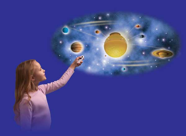 BrainStorm: My Very Own Solar System - Ages 6+