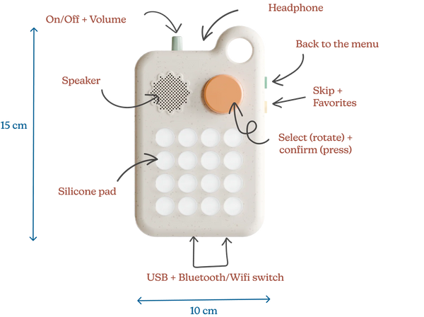 Fabli Player - Ages 3+