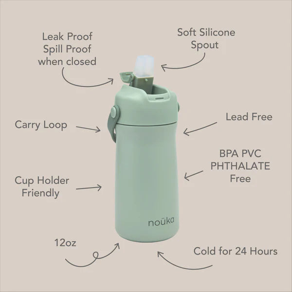 Noüka Stainless Steel Drinking Bottle 12oz. Wave