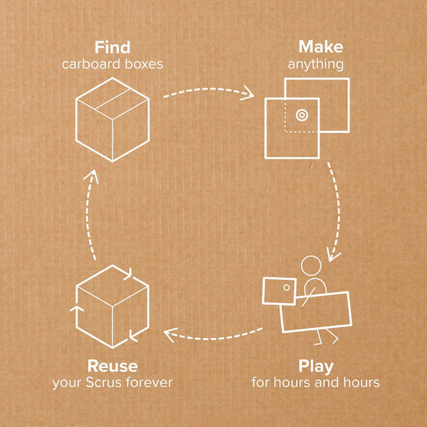 Makedo: Discover Kit - Ages 5+