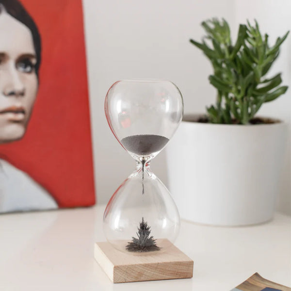 KL: Magnetic Hourglass