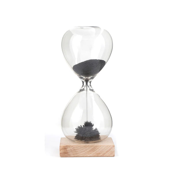 KL: Magnetic Hourglass